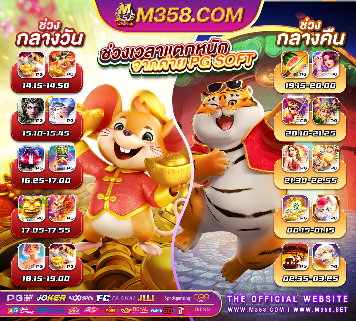 full slot77 เล่น pg ฟรี